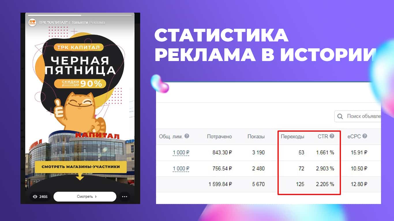 Скриншот Статистики Из Рекламного Кабинета Вконтакте По Историям