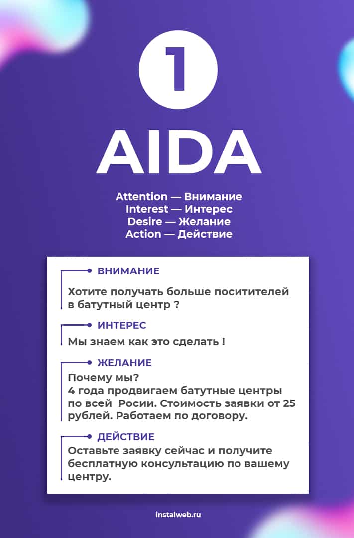 Модель Продающего Поста Aida